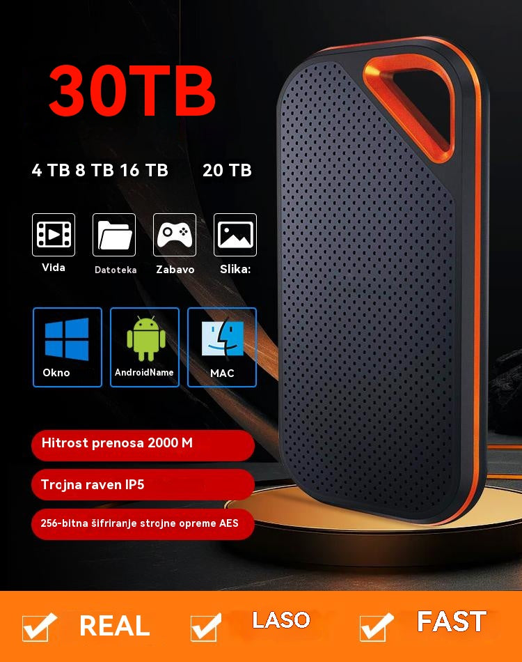 【6TB】Vysokorychlostní mobilní SSD disk